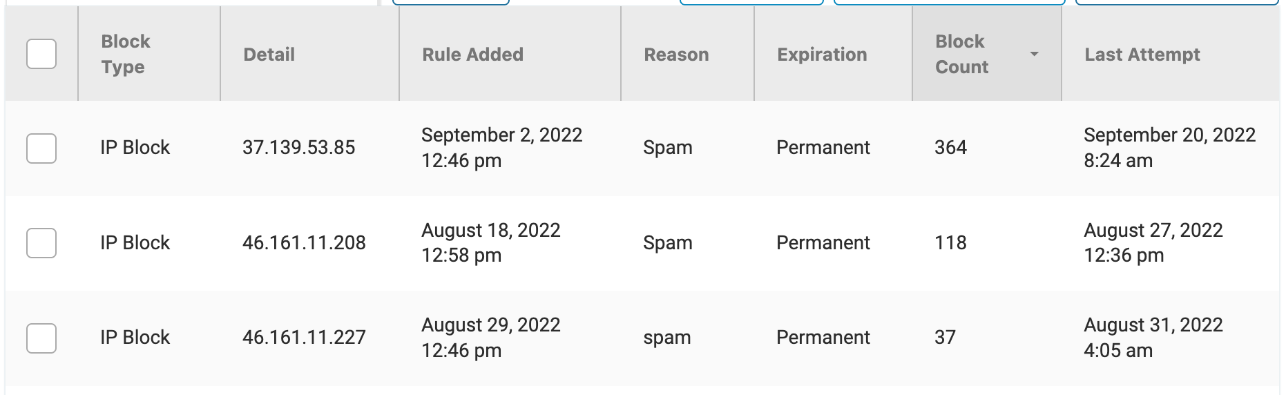 Blocked IP Addresses on wordfence